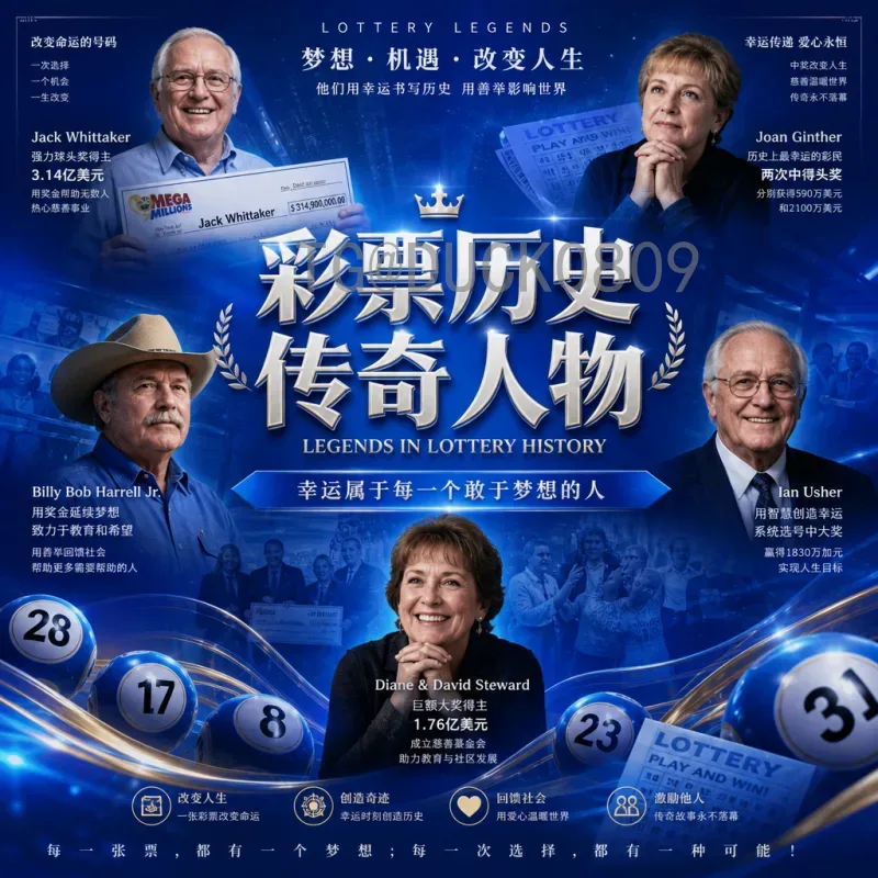 官方2026年美加墨世界杯分组抽签完整版解析：48强齐聚北美盛宴